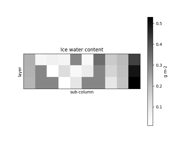 _images/ice-stochastic-clouds.png