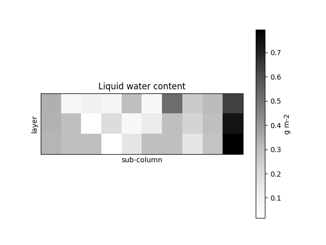_images/liquid-stochastic-clouds.png