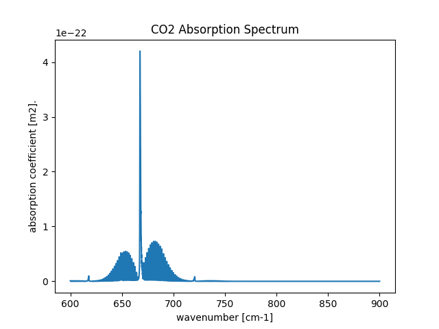 _images/gas-optics.png