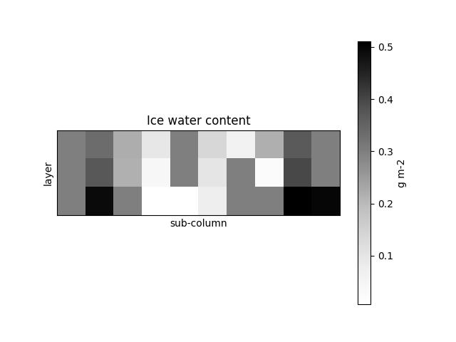 _images/ice-stochastic-clouds.png