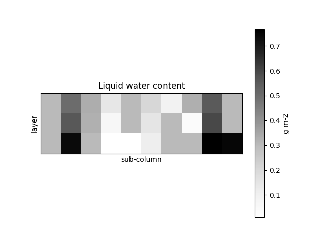 _images/liquid-stochastic-clouds.png